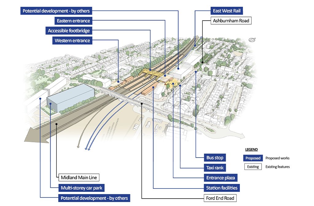 Illustrations of proposals for Bedford's Midland Mainline station. Image: EWR