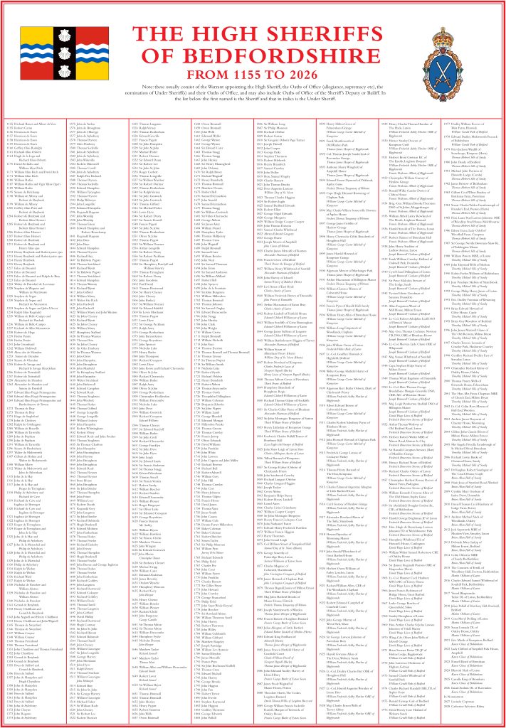 High Sheriffs of Bedfordshire 1155 to 2028 (as at March 2026)
