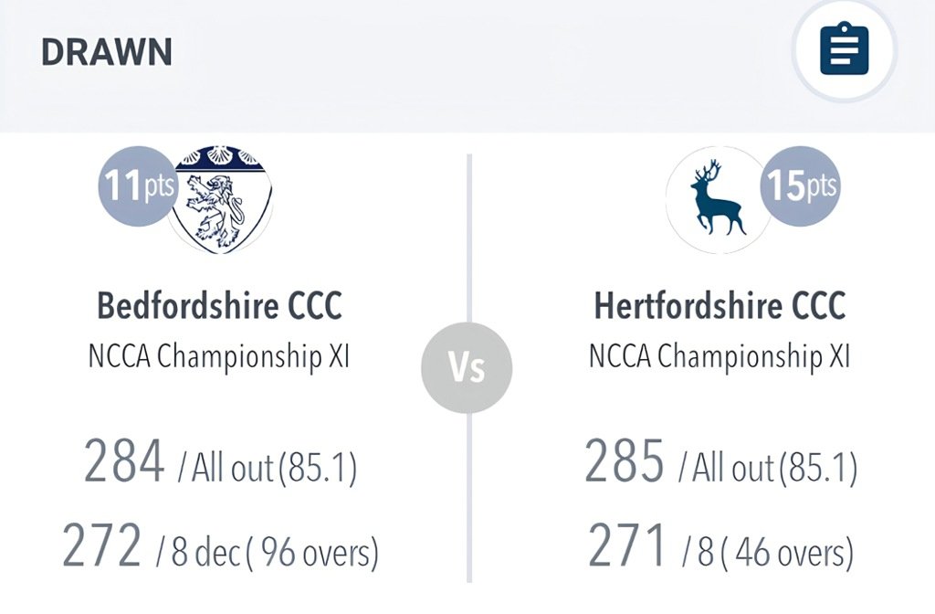A screenshot of the scorecard from Bedfordshire vs Hertfordshire in August 2026